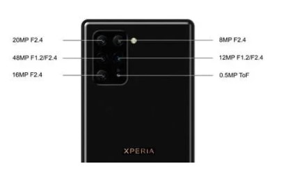 Sony Xperia 0 